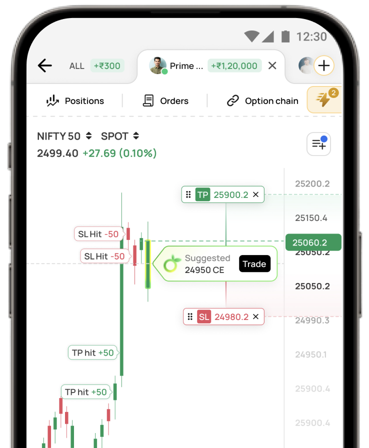 Bolt trading interface with live signals and one-click trades